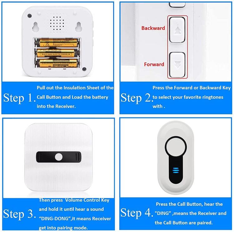 LIKEPAI Wireless Doorbell Battery Powered for Home Battery Operated Door Bell Chime with 1 Portable Receiver 2 Waterproof Push N8G-W Wireless Doorbell 第3张