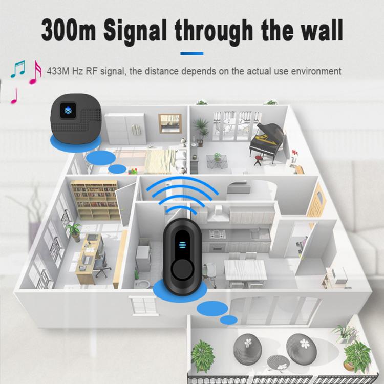 LIKEPAI Wireless Doorbell Waterproof smart battery Door Bell 300M 55 ringtones EU AU UK US Plug AC 90V-250V 2 button 1 receiver N91D1 Wireless Doorbell 第3张