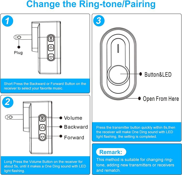 LIKEPAI Wireless Doorbell Waterproof Wireless Door Bell Chime Operating at 1,000ft Range with 55 Melodies Mute Mode Door Chimes N99D Wireless Doorbell 第5张