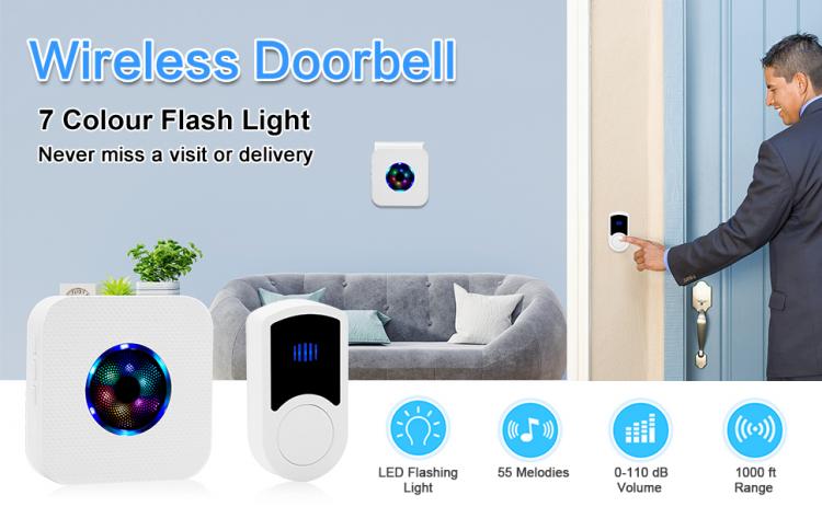 LIKEPAI Wireless Doorbell EU AU UK US Plug Smart Door Bell Battery Button 1 2 3 Receiver Waterproof 300M 60 Chime 110V 220V N65G 3T3 Wireless Doorbell 第2张