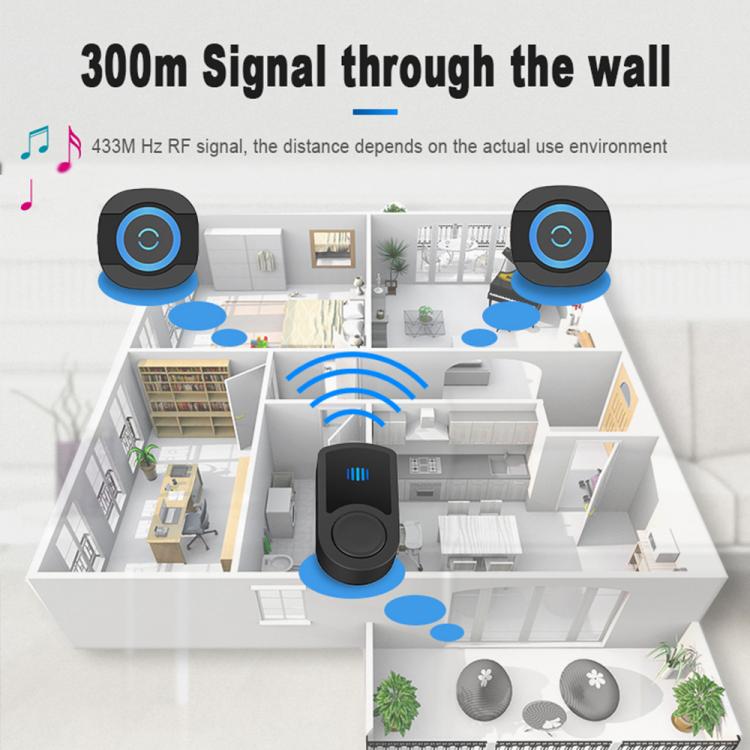 LIKEPAI Wireless Doorbell Waterproof for home battery Door Bell 300m 55 ringtones EU AU UK US Plug 90V-250V 1 button 2 receiver N92G Wireless Doorbell 第3张