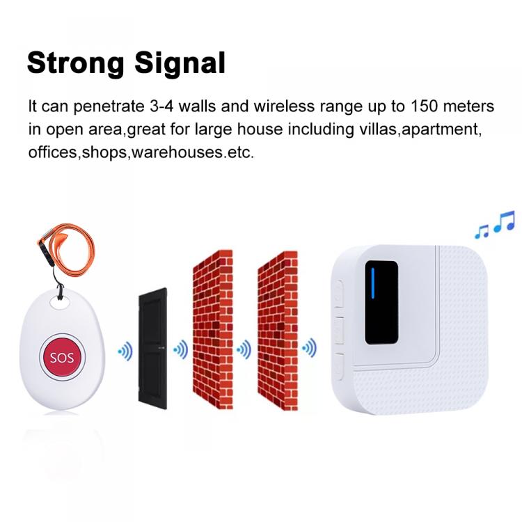 LIKEPAI Wireless Buzzer Emergency Call System smart wifi elder SOS personal pager calling button panic alarm transmitter Call Button Transmitter 第10张