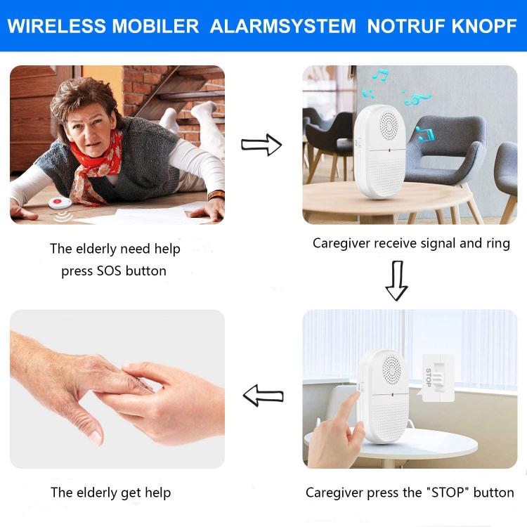 LIKEPAI 1 transmitter and 1 receiver Home wireless elderly one button help alarm call emergency response reminder Call Button Transmitter 第4张