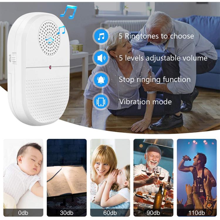 LIKEPAI 1 transmitter and 1 receiver Home wireless elderly one button help alarm call emergency response reminder Call Button Transmitter 第5张
