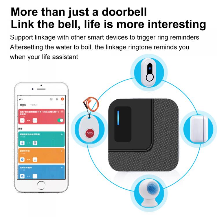 LIKEPAI Tuya smart Wireless Doorbell Waterproof Door Bell Chime Operating 1,000ft Range with 38 Melodies Mute Mode Door Chimes N60-G-B-1T1 Wireless Doorbell 第9张
