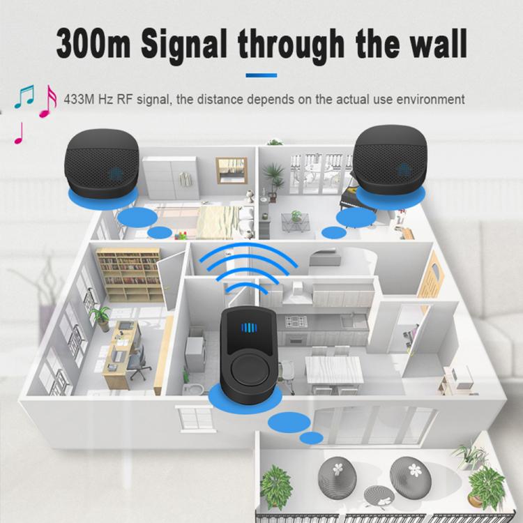 LIKEPAI Wireless Doorbell battery Door Bell Waterproof 300m 55 ringtones EU AU UK US Plug 90V-250V 1 button 2 receiver For Home N98-G-B-1T2 Wireless Doorbell 第3张