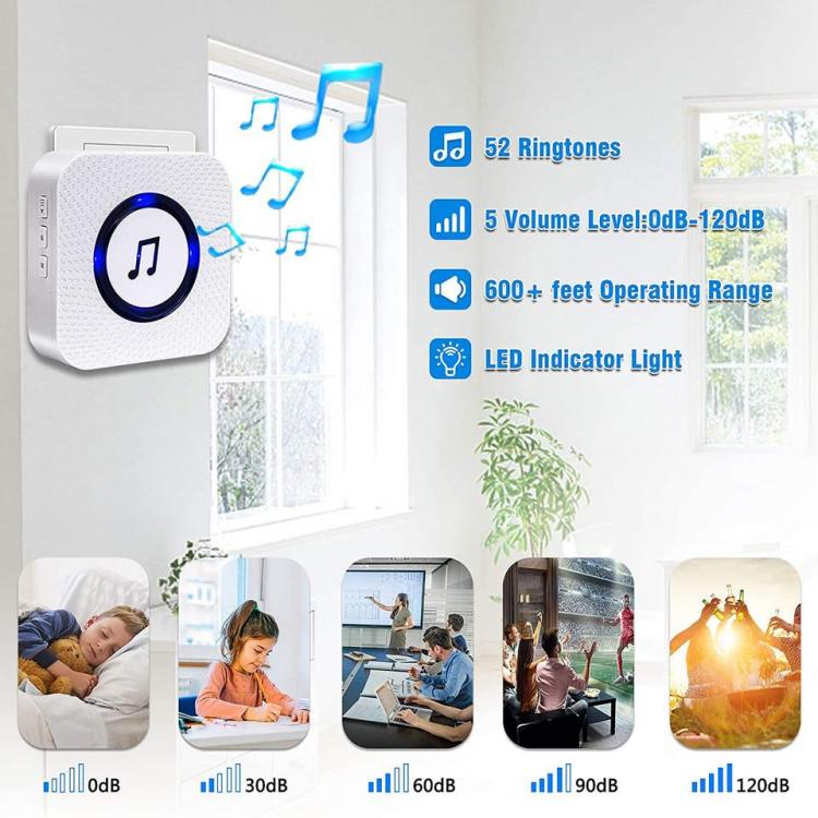 Household personal alarm elderly one button call for help doorbell wireless pager doorbell an emergency button a receiver Call Button Transmitter 第3张