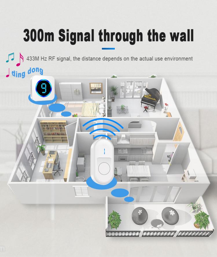 LIKEPAI Multi-zone Digital Display Wireless Doorbell Waterproof 300m Distance AC Plug Outdoor Factory Price 1 Button 1 Receiver Wireless Doorbell 第3张