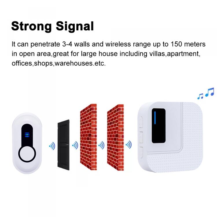 LIKEPAI Tuya app Wireless Doorbell Waterproof Door Bell Chime Operating 1,000ft Range with 38 Melodies Mute Mode Door Chimes N60-D1-W-1T1 Wireless Doorbell 第10张