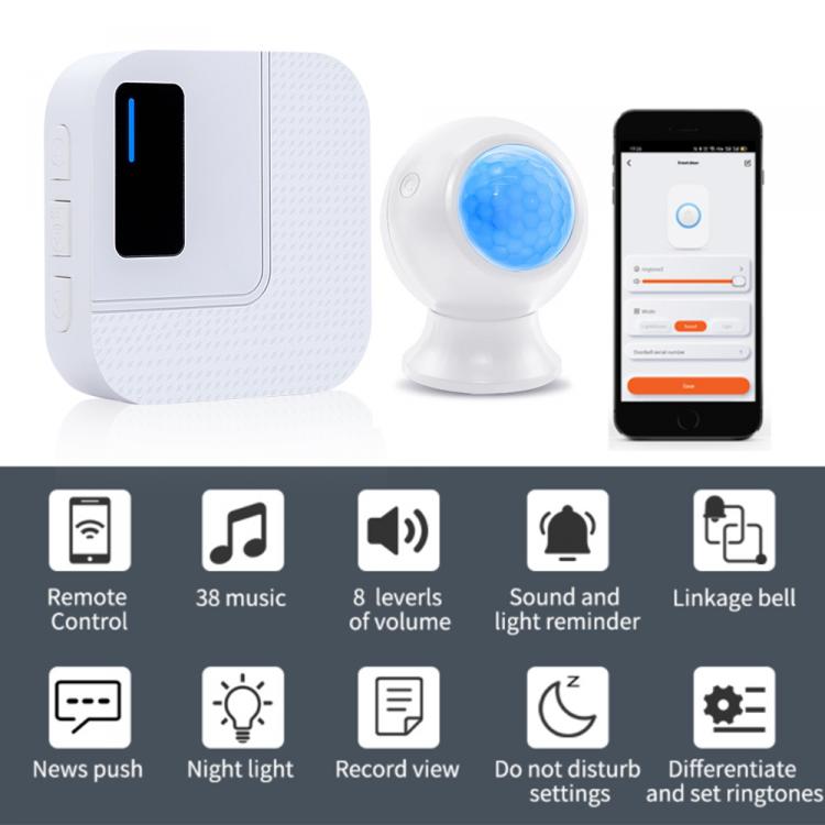 LIKEPAI tuya wifi smart Wall Mounted PIR motion security alarm sensor Portable Alert Caregiver Pager for home detection alarm PIR Sensor Transmitter 第11张