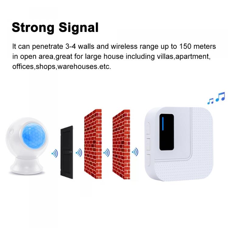 LIKEPAI tuya wifi smart Wall Mounted PIR motion security alarm sensor Portable Alert Caregiver Pager for home detection alarm PIR Sensor Transmitter 第8张