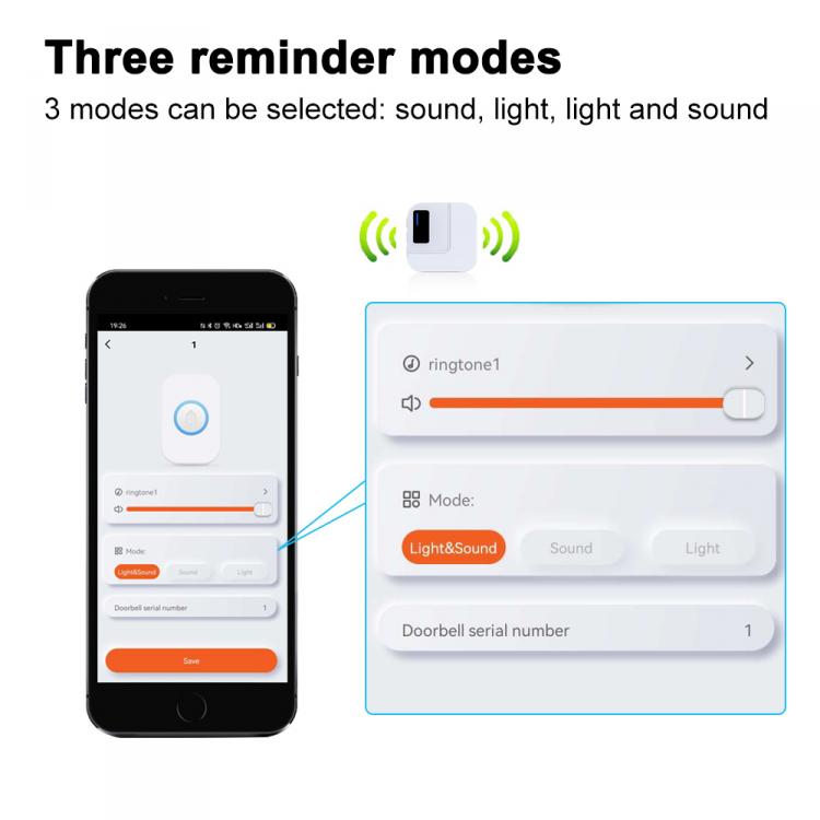 LIKEPAI Wireless Buzzer Emergency Call System smart wifi elder SOS personal pager calling button panic alarm transmitter Call Button Transmitter 第4张