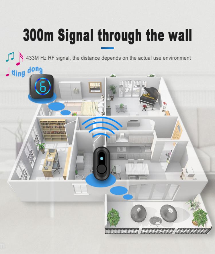 LIKEPAI Wireless Battery Doorbell Waterproof 300m Transmission AC Plug 55 Ringtones Door Bell 1 Transmitter 1 Receiver OEM ODM Wireless Doorbell 第3张