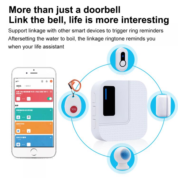 LIKEPAI Tuya app Wireless Doorbell Waterproof Door Bell Chime Operating 1,000ft Range with 38 Melodies Mute Mode Door Chimes N60-D1-W-1T1 Wireless Doorbell 第9张