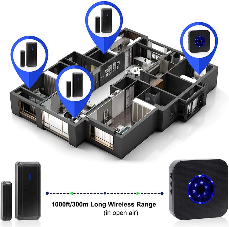 LIKEPAI Wireless Door window Sensor for Home Office Store Door Open Alarm with 1000Ft Range 55 Ringtone 5 Volume Level Door Sensor Transmitter 第6张