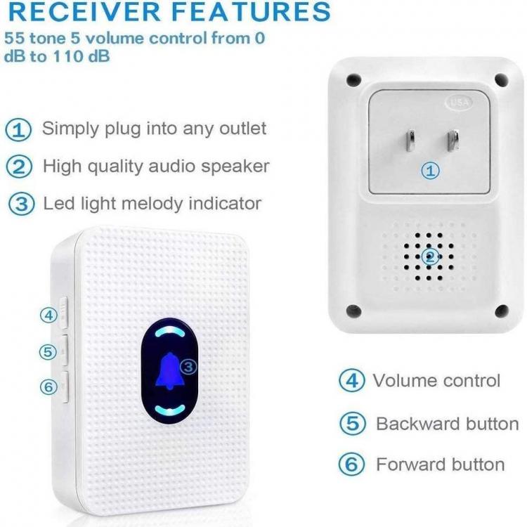 LIKEPAI window Open Chime Entrance Entry Alert Wireless DoorBell Open Sensor Alarm With 600 FT Range for Business Home Store Door Sensor Transmitter 第3张