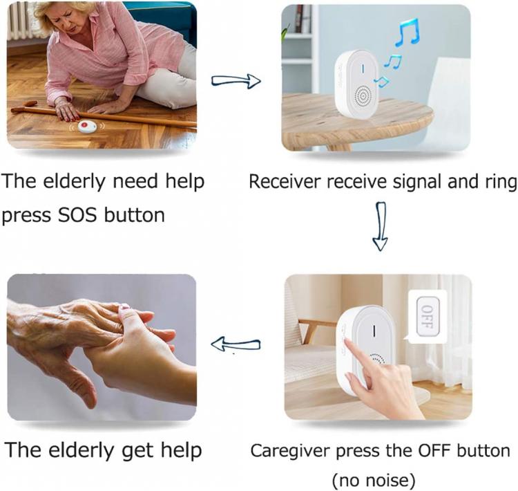 LIKEPAI Portable Motion Sensor Alert Caregiver Pager Room Monitor Bed Alarm to Falling and Wandering for Elderly Call Button Transmitter 第3张