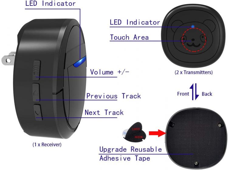 Pet Wireless Doorbell Battery Powered DC 55 Melody Wireless Receiver And Transmitter Doorbells Electric Door Bells Pet Touch Doorbell 第4张