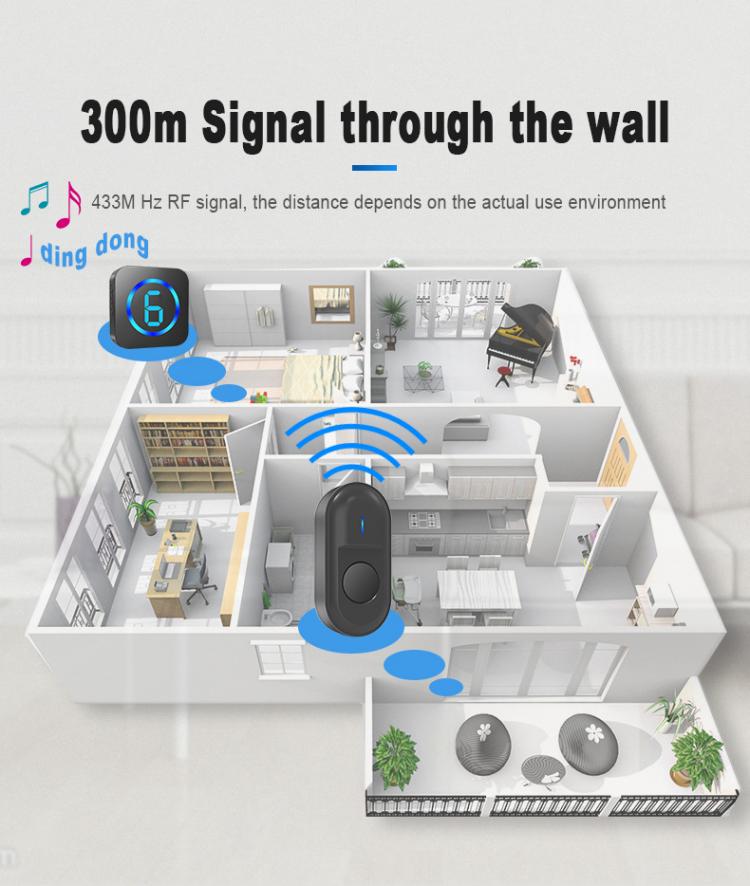 LIKEPAI Wireless Doorbell LCD Digital IP55 Waterproof 300m Range EU UK US Plug 55 Ringtones Battery Outdoor Door Bell For Home Wireless Doorbell 第3张