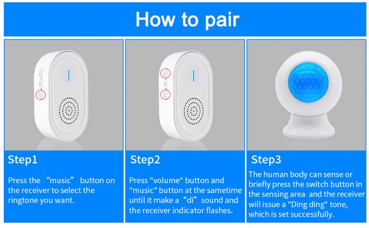 LIKEPAI Portable Motion Sensor-Alert Caregiver Pager Room Monitor Bed Alarm to Falling and Wandering for Elderly/Dementia /Child PIR Sensor Transmitter 第7张