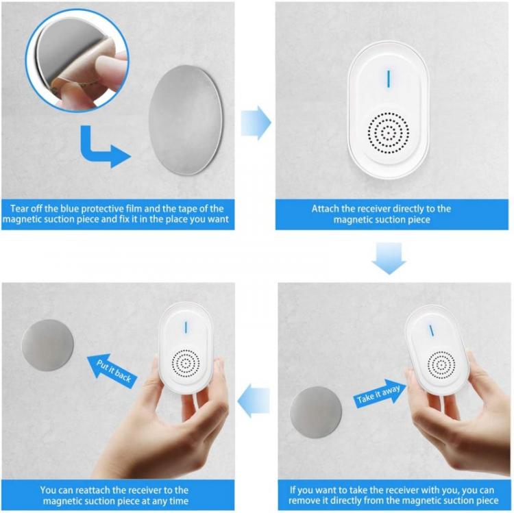 LIKEPAI Portable Motion Sensor Alert Caregiver Pager Room Monitor Bed Alarm to Falling and Wandering for Elderly Call Button Transmitter 第5张