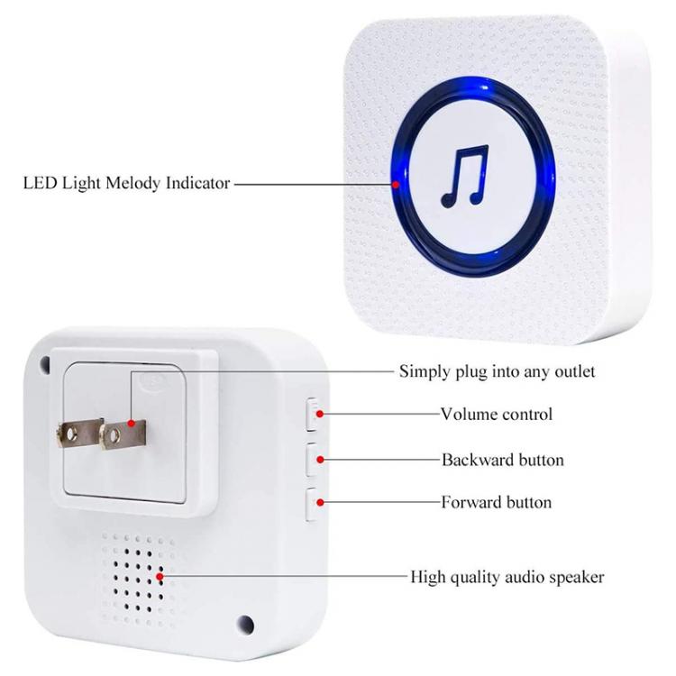 LIKEPAI personal alarm siren Panic Button Pager Smart Caregiver Call Button System with 1 Receiver + 3 Waterproof Transmitters Call Button Transmitter 第7张