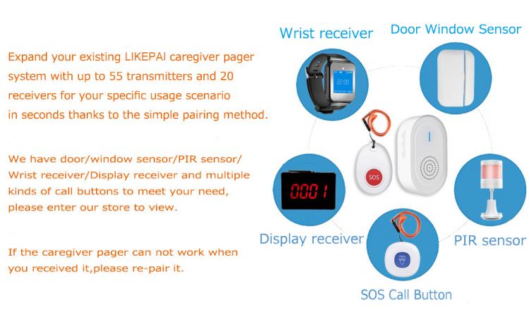 LIKEPAI Portable Motion Sensor Alert Caregiver Pager Room Monitor Bed Alarm to Falling and Wandering for Elderly Call Button Transmitter 第8张