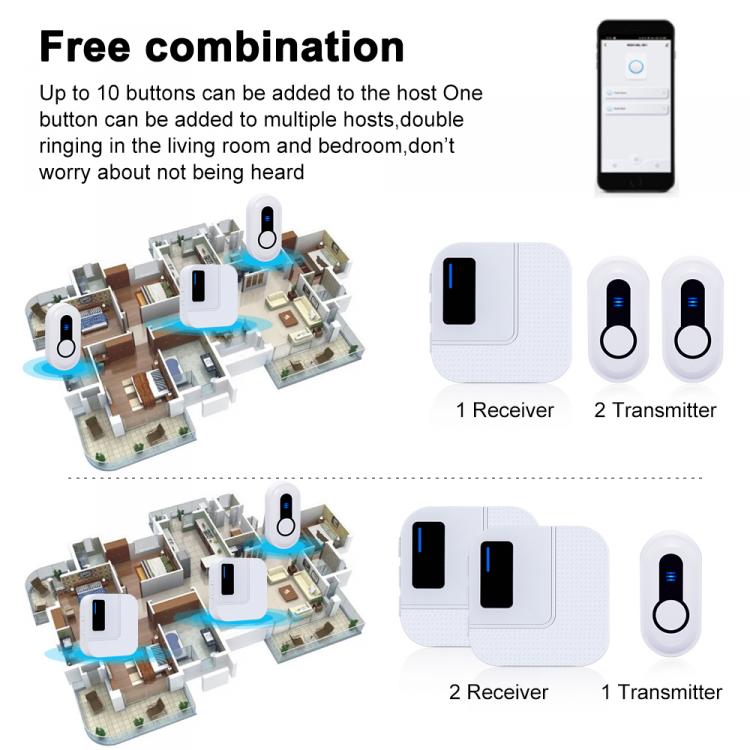 LIKEPAI Tuya app Wireless Doorbell Waterproof Door Bell Chime Operating 1,000ft Range with 38 Melodies Mute Mode Door Chimes N60-D1-W-1T1 Wireless Doorbell 第12张