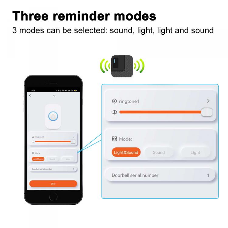 LIKEPAI Tuya smart Wireless Doorbell Waterproof Door Bell Chime Operating 1,000ft Range with 38 Melodies Mute Mode Door Chimes N60-G-B-1T1 Wireless Doorbell 第5张