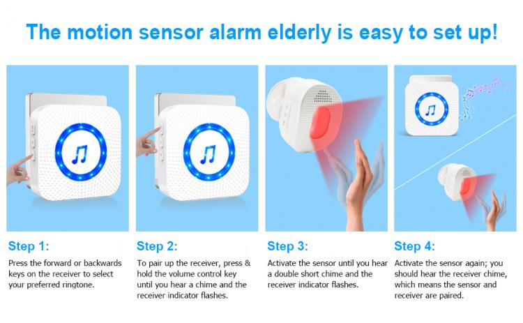 LIKEPAI Indoor Motion Sensor Alarm Door Bed Alarms and Fall Prevention Alert for Elderly for Dementia Patients with 55 Chimes PIR Sensor Transmitter 第11张