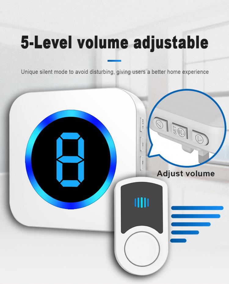 Wireless Door Bells Waterproof Ring Doorbell LCD Display 55 Ringtones US EU UK AC Plug Powered 1 Receiver 1 Battery Transmitter Wireless Doorbell 第4张