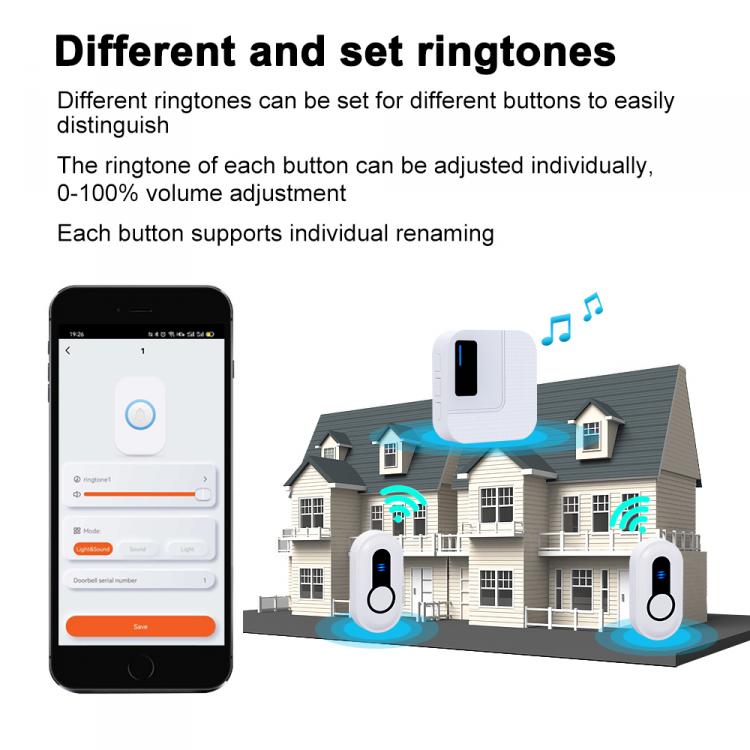 LIKEPAI Tuya app Wireless Doorbell Waterproof Door Bell Chime Operating 1,000ft Range with 38 Melodies Mute Mode Door Chimes N60-D1-W-1T1 Wireless Doorbell 第6张