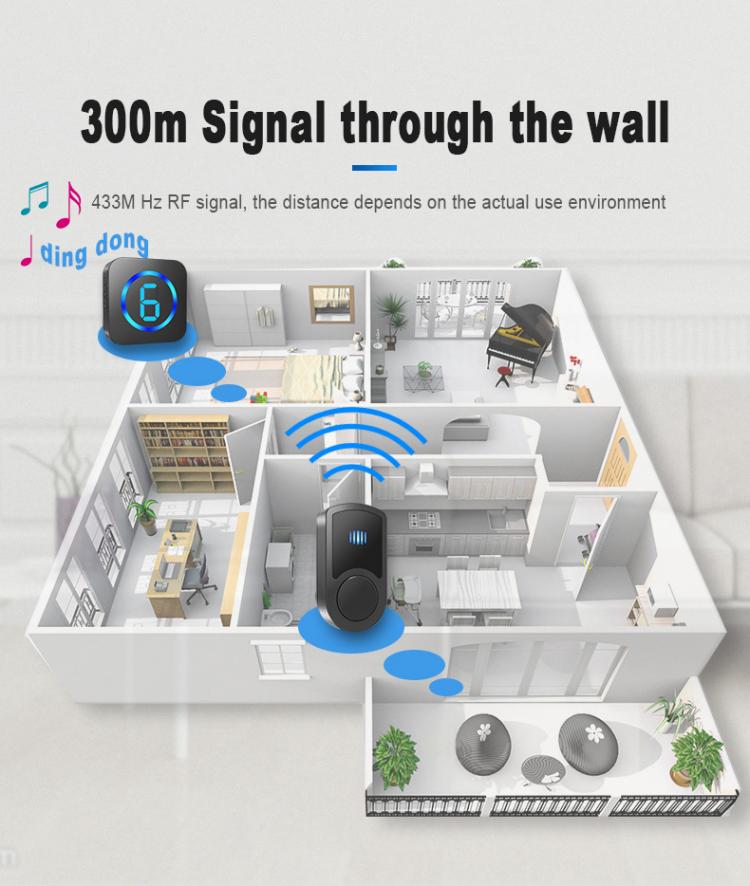 Wireless Doorbell Multi-zone LCD 55 Ringtones US EU UK AC Plug Powered 1 Receiver 1 Battery Transmitter Waterproof Door Bells Wireless Doorbell 第3张