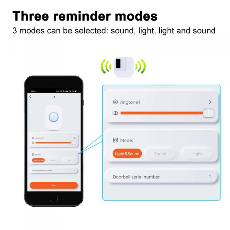 LIKEPAI Tuya app Wireless Doorbell Waterproof Door Bell Chime Operating 1,000ft Range with 38 Melodies Mute Mode Door Chimes N60-D1-W-1T1 Wireless Doorbell 第5张