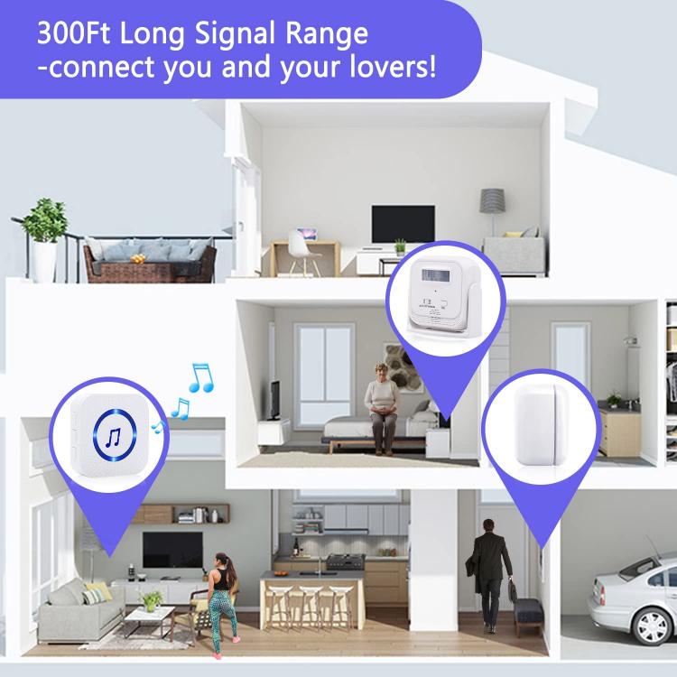 LIKEPAI Motion Sensor Door Chime For Business Entry Alert Chime for Front Door with Flashing Light OEM ODM Motion Detector Door Sensor Transmitter 第7张