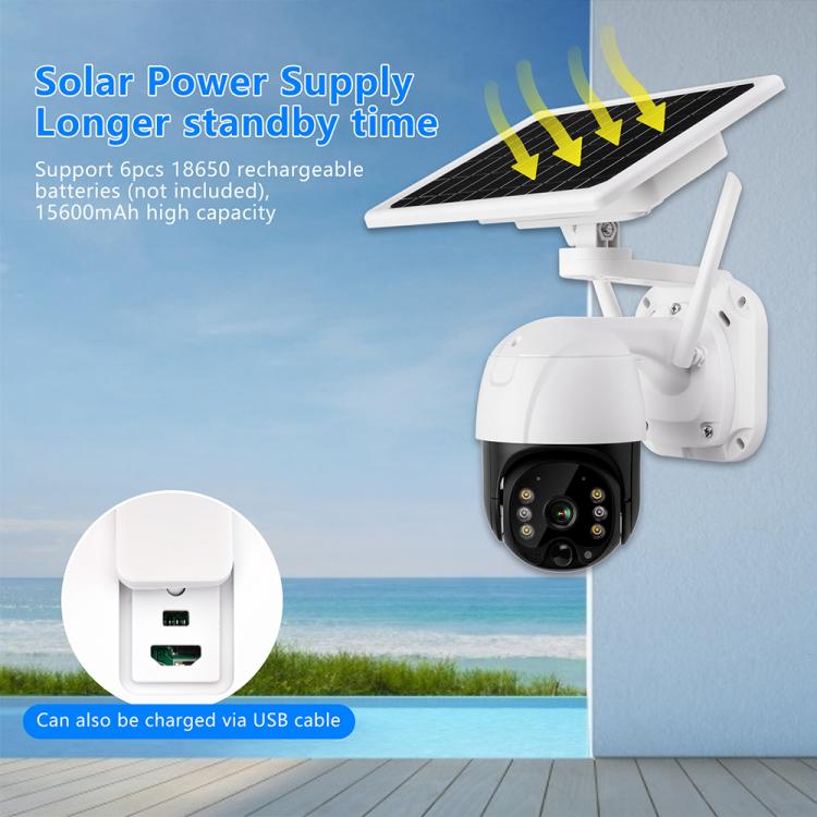 LIKEPAI TuyaSmart low-power 4G solar PTZ Camera 5X Zoom outdoor waterproof IP CCTV Night Vision WIFI Camera With 32G Sim Card News 第2张