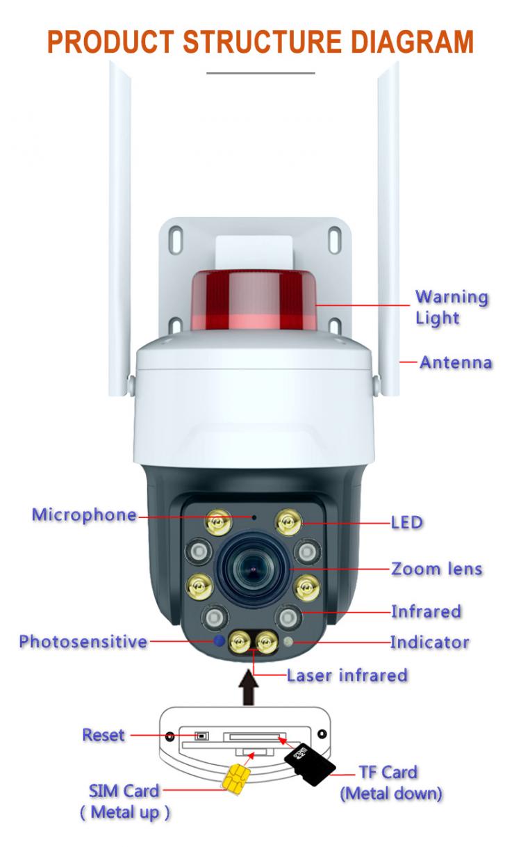 LIKEPAI 8MP 30X optical zoom IR 150m 4K night vision network wifi PTZ cam IP 4G wireless smart tuya outdoor ptz camera PTZ Camera 第10张
