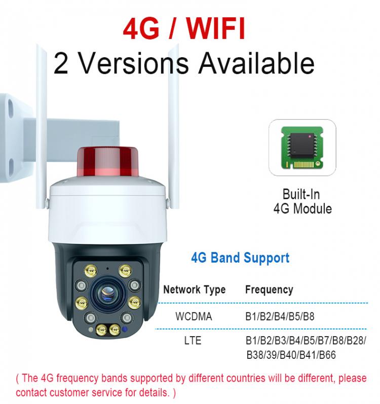 5MP 30X optical zoom IR 150m night vision network wifi PTZ cam IP 4G wireless smart tuya outdoor ptz camera Q11-30X News 第8张