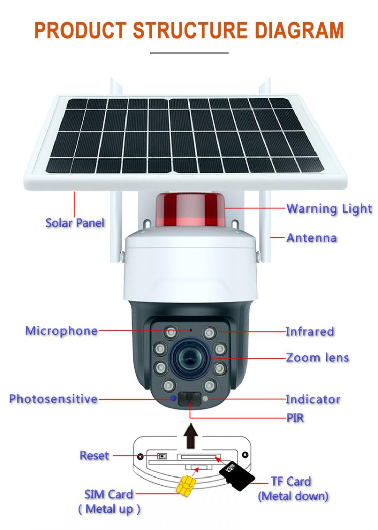 LIKEPAI 8MP 4K 30X Optical Zoom 4G WIFI Wireless Solar Power Outdoor PTZ Camera Night Vision Network IP Infrared Visionable 150m PTZ Camera 第11张