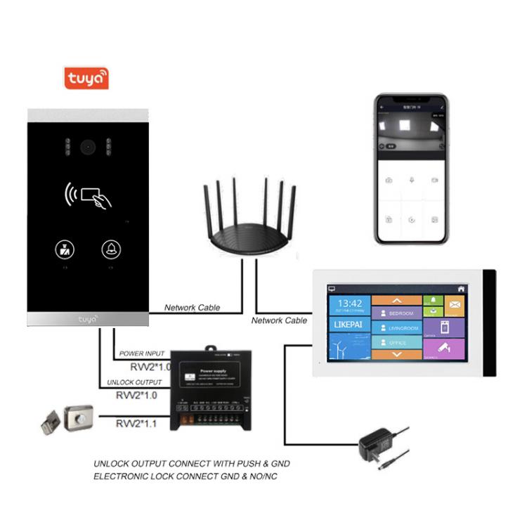 Video door phone intercom face recognition tuya smart villa Remote unlock access control system News 第2张