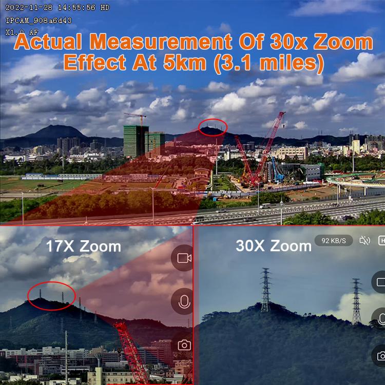 5MP solar monitoring Network camera support 30X zoom to see 2km away 4G/WIFI low power outdoor waterproof 4K HD Night vison News 第3张
