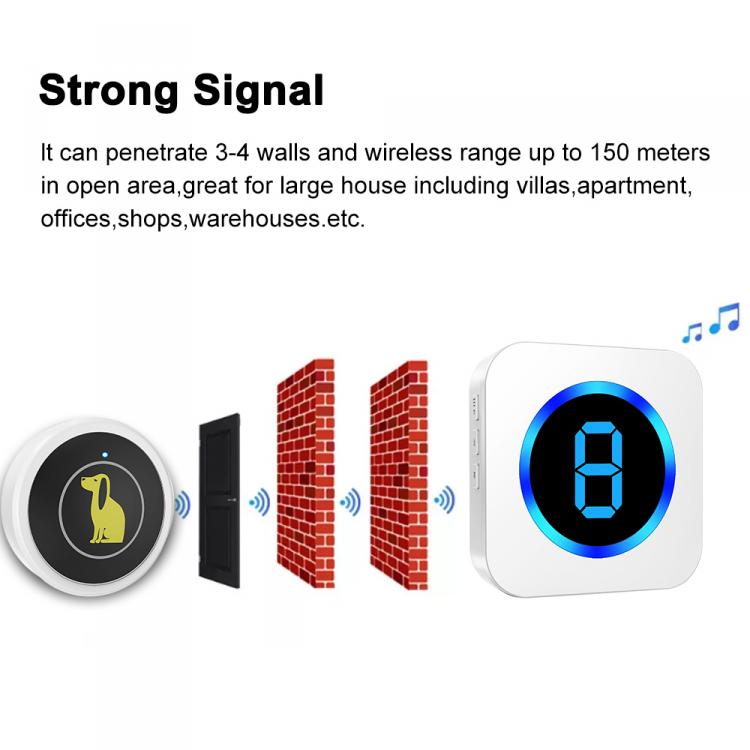 LIKEPAI Wireless Pets Doorbell Ring Bell Waterproof White And Black Optional older call bells baby sos calling Pet Touch Doorbell 第15张