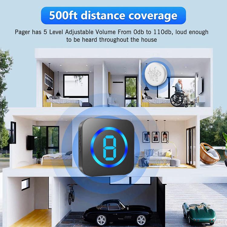 Pet Wireless Doorbell Battery Powered DC 55 Melody Wireless Receiver And Transmitter Doorbells Electric Door Bells Pet Touch Doorbell 第8张