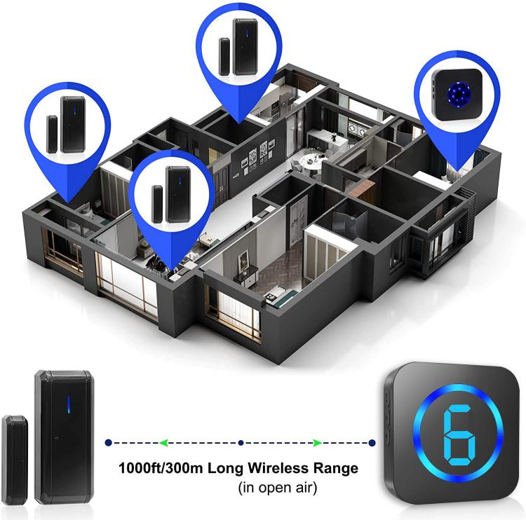 LIKEPAI Wireless Doorbell EU AU UK US Plug Door window Sensor for Home Office Door Open Alarm with 1000Ft Range 55 Ringtone Door Sensor Transmitter 第7张