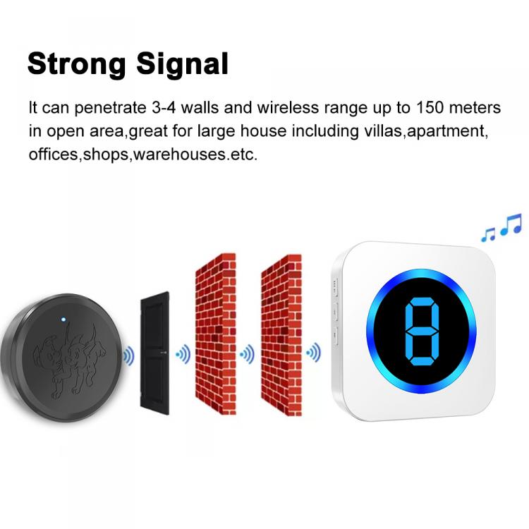 Pet Wireless Doorbell Battery Powered DC 55 Melody Wireless Receiver And Transmitter Doorbells Electric Door Bells Pet Touch Doorbell 第14张