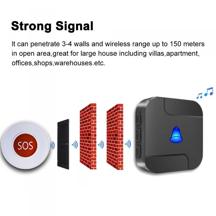 LIKEPAI SOS Pager Button Elderly Children Emergency Help Home Security Alarm System Waterproof Portable Wireless Doorbell News 第16张