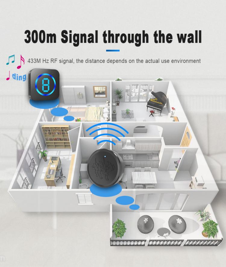 Pet Wireless Doorbell Battery Powered DC 55 Melody Wireless Receiver And Transmitter Doorbells Electric Door Bells Pet Touch Doorbell 第9张