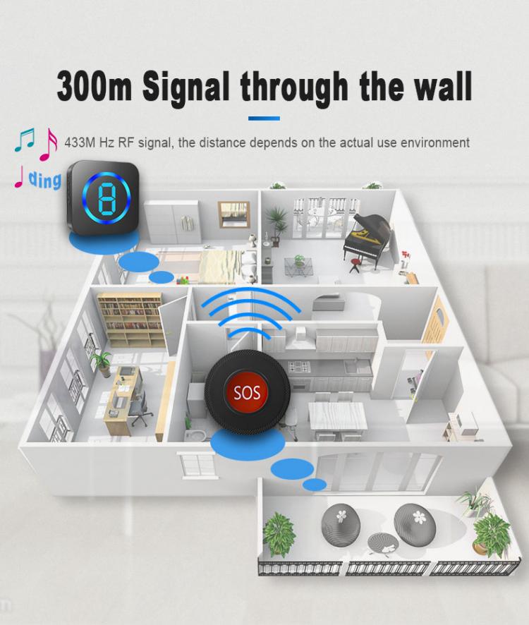 Home wireless doorbell take care of the elderly one key rescue press the pager 55 music bell reminder SOS calling button Call Button Transmitter 第11张