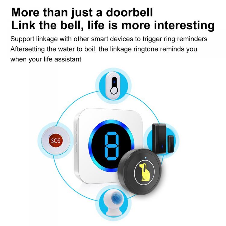 LIKEPAI Wireless Pets Doorbell Ring Bell Waterproof White And Black Optional older call bells baby sos calling Pet Touch Doorbell 第14张