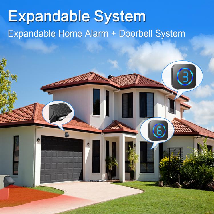 LIKEPAI Factory Directly Sell Security Alarm System Solar Sensor Motion Driveway Alert Strobe Siren 9 Multi-zone digital display PIR Sensor Transmitter 第8张